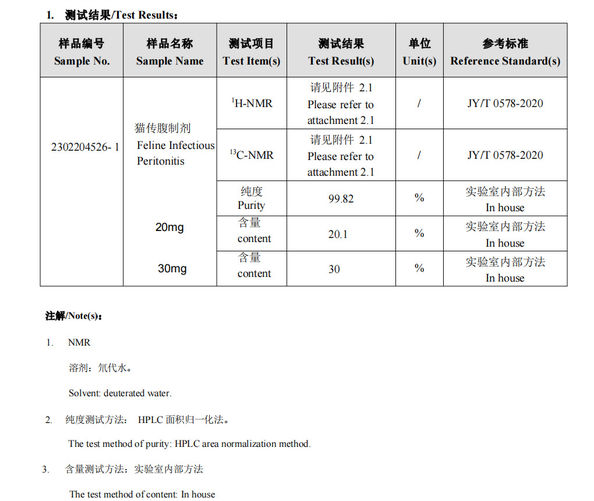 CHINA Shandong Hexon Technology Co., Ltd certificaciones