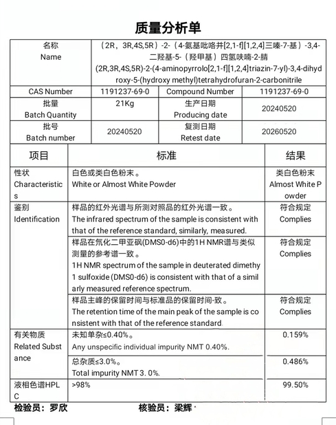 CHINA Longilat Bio Co., Ltd certificaciones